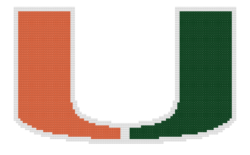 Miami Hurricanes Logo Counted Cross Stitch Pattern